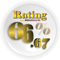 FxOpen Total Rating FxOpen Rating