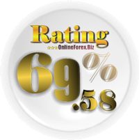 Windsor Rating