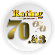 HotForex Review HotForex