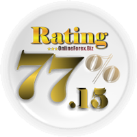 XM Group Total Rating
