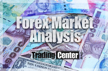 Free Forex Trading Signals: USDX May/June 2018
