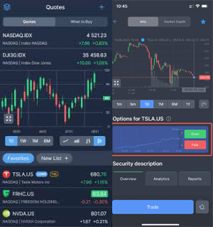 Freedom24 Mobile Platform