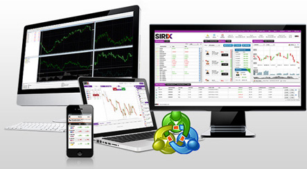 CMTrading provide a wide selection of trading platforms